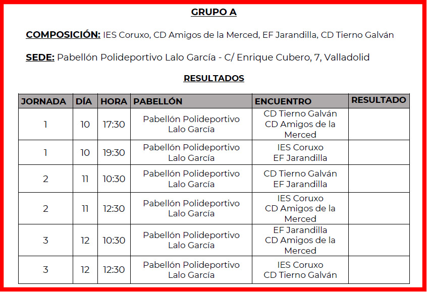 Campeonato de españa de clubes futbol sala 2023